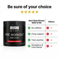 Non-Stim Pre-Workout — Strawberry & Lime (Final Batch)